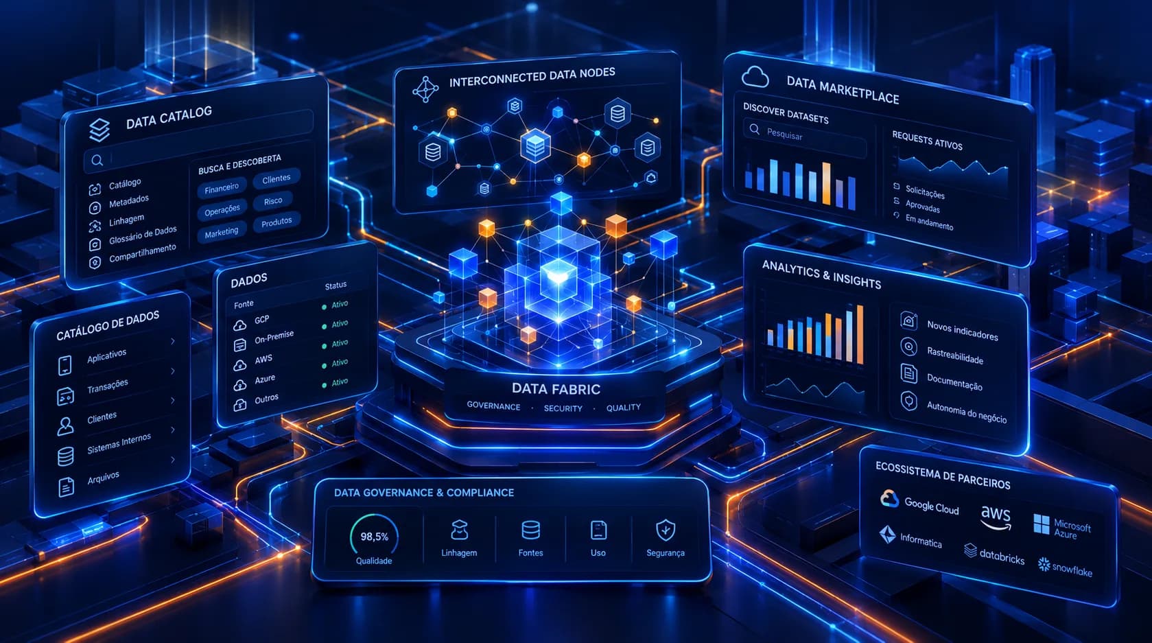 Como a ATRA revelou milhões em valor financeiro com analytics engineering