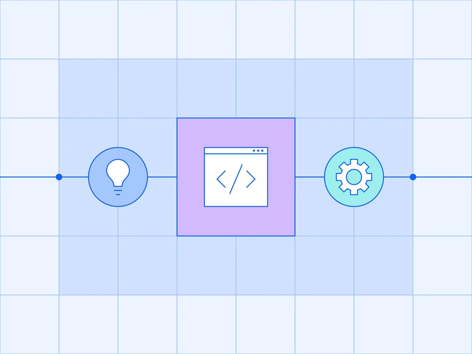 IBM assistant