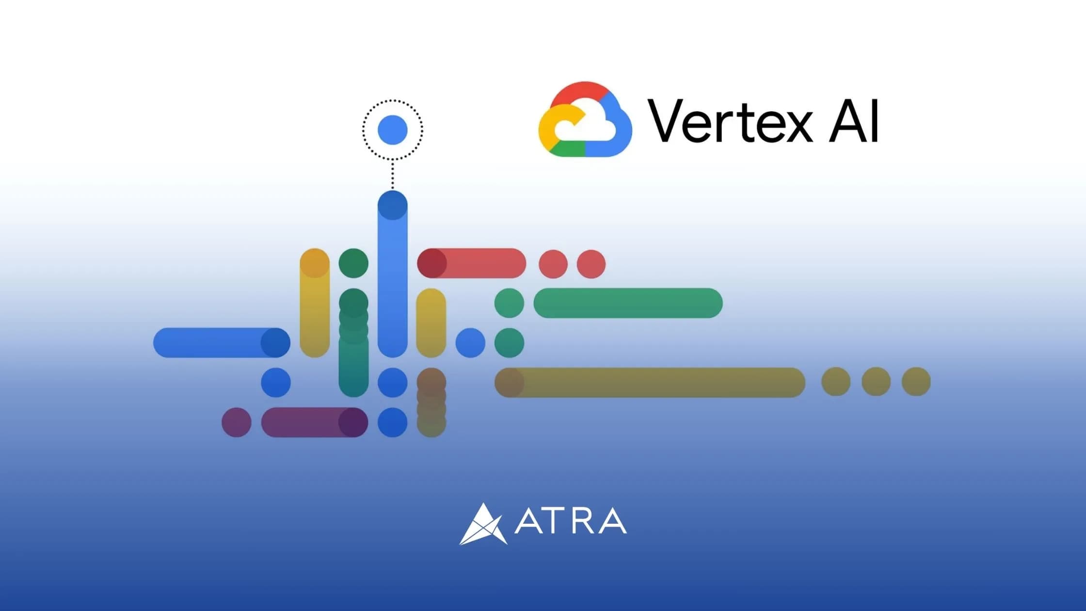 Vertex AI