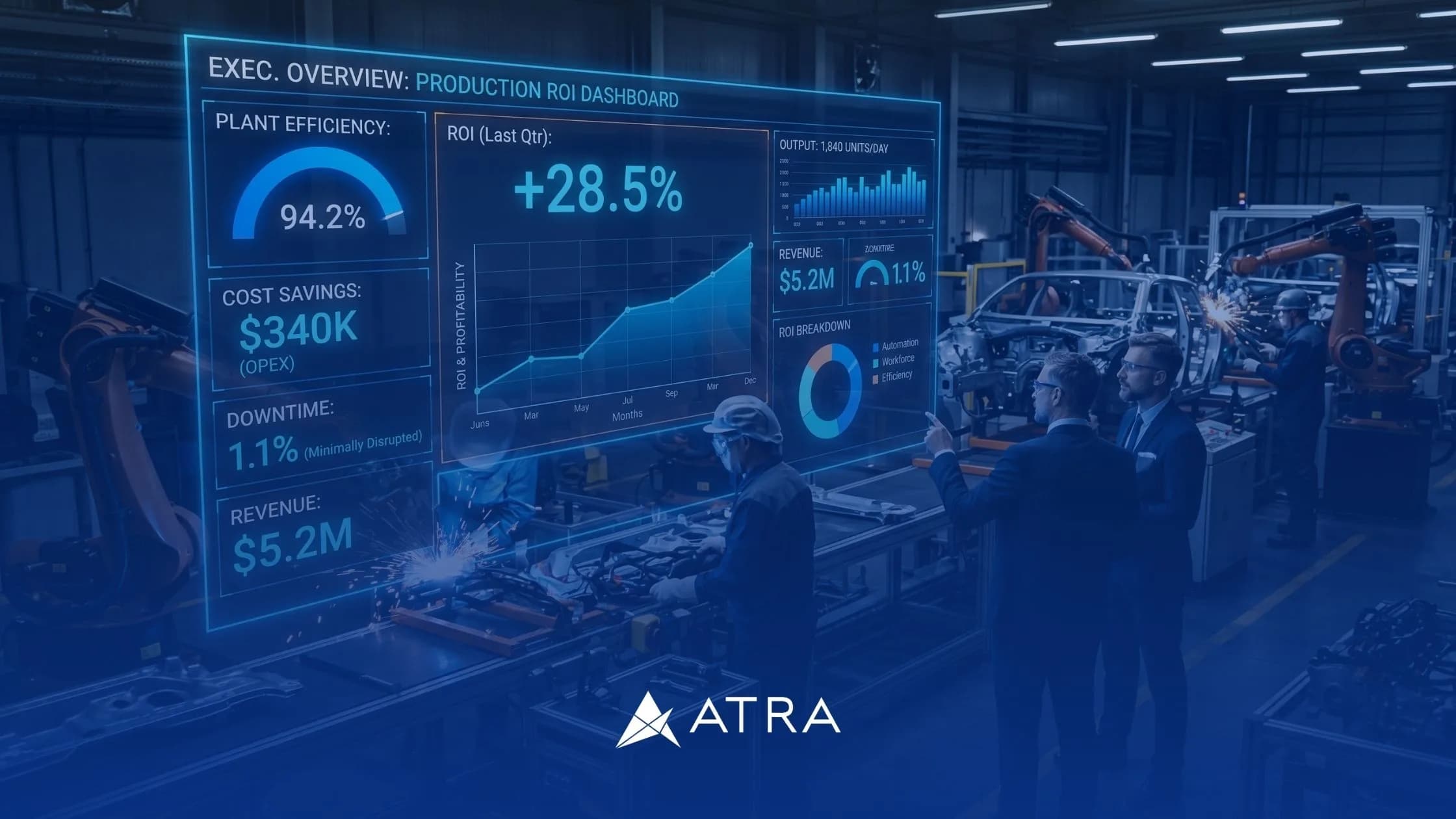 INDÚSTRIA 4.0 ROI COMO SUPERAR O PONTO CEGO QUE TRAVA 70% DAS FÁBRICAS EM 2026