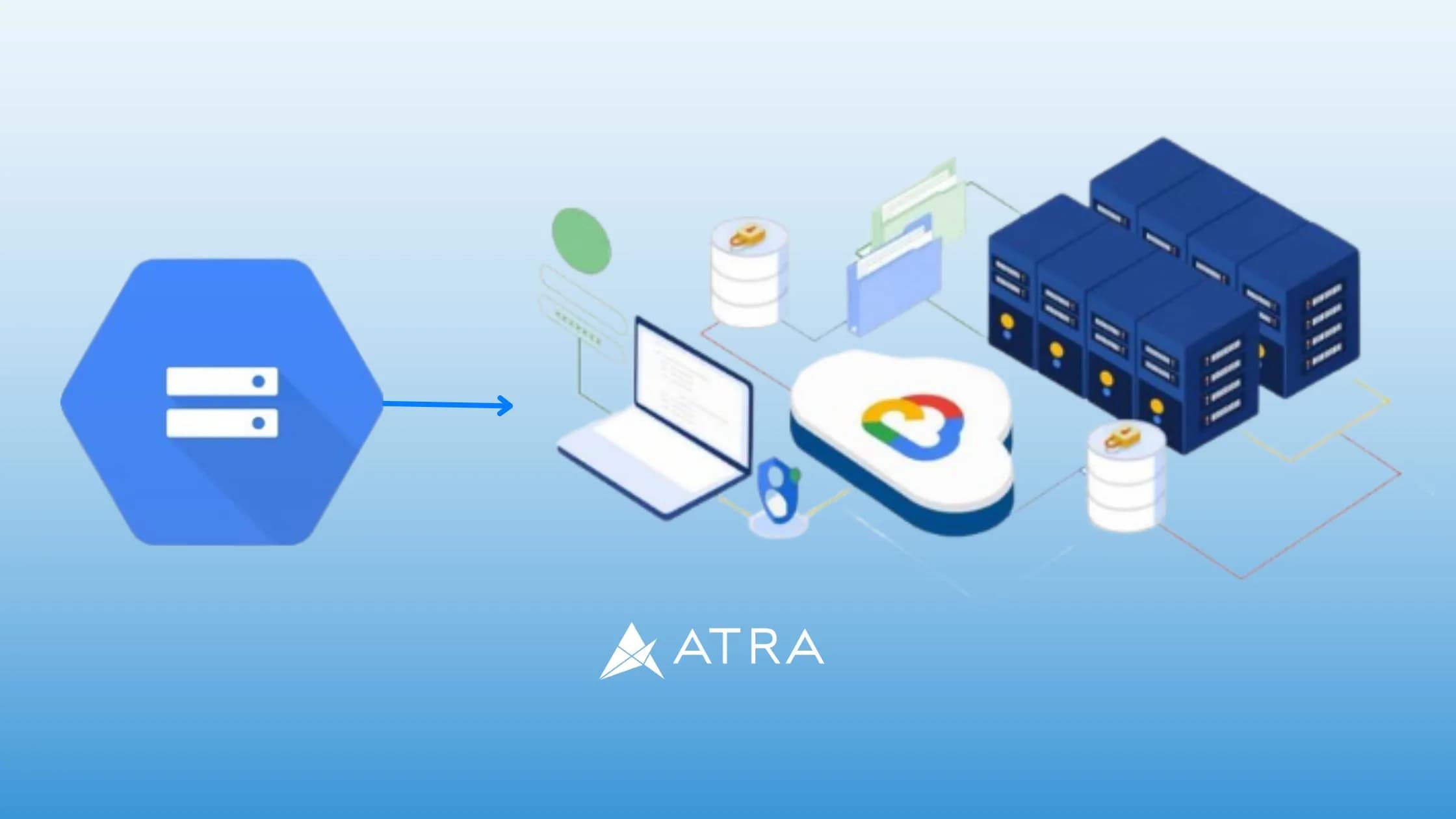 Google Cloud Storage